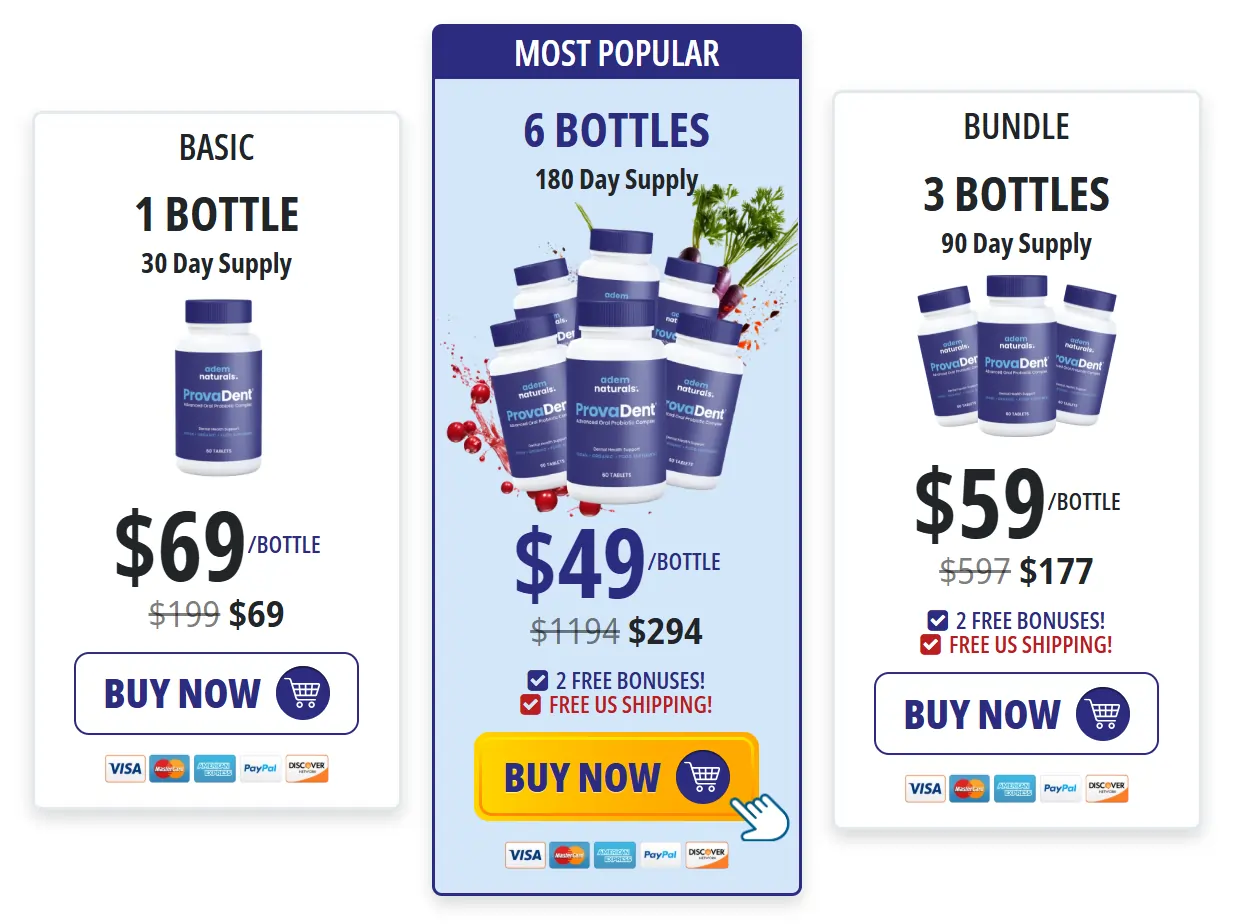 Provadent sale